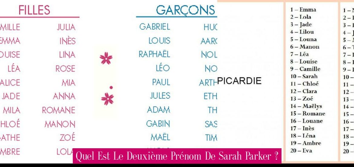 quel-est-le-deuxieme-prenom-de-sarah-parker