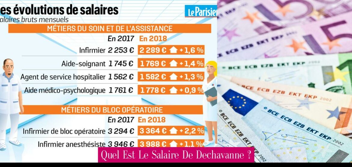 quel-est-le-salaire-de-dechavanne