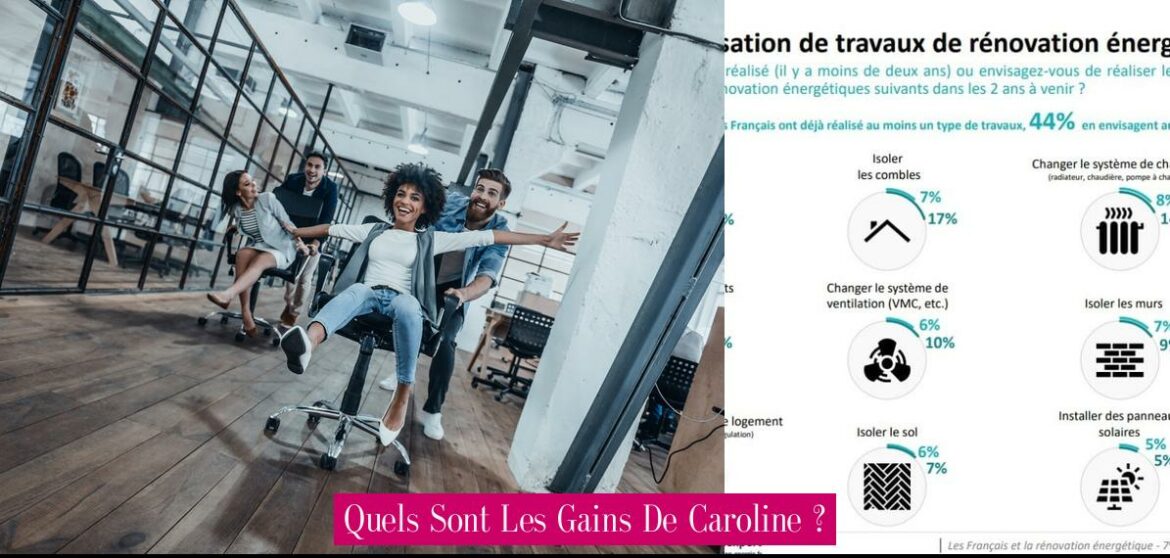 quels-sont-les-gains-de-caroline