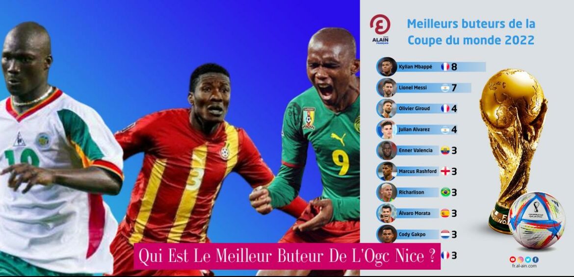 qui-est-le-meilleur-buteur-de-l-ogc-nice